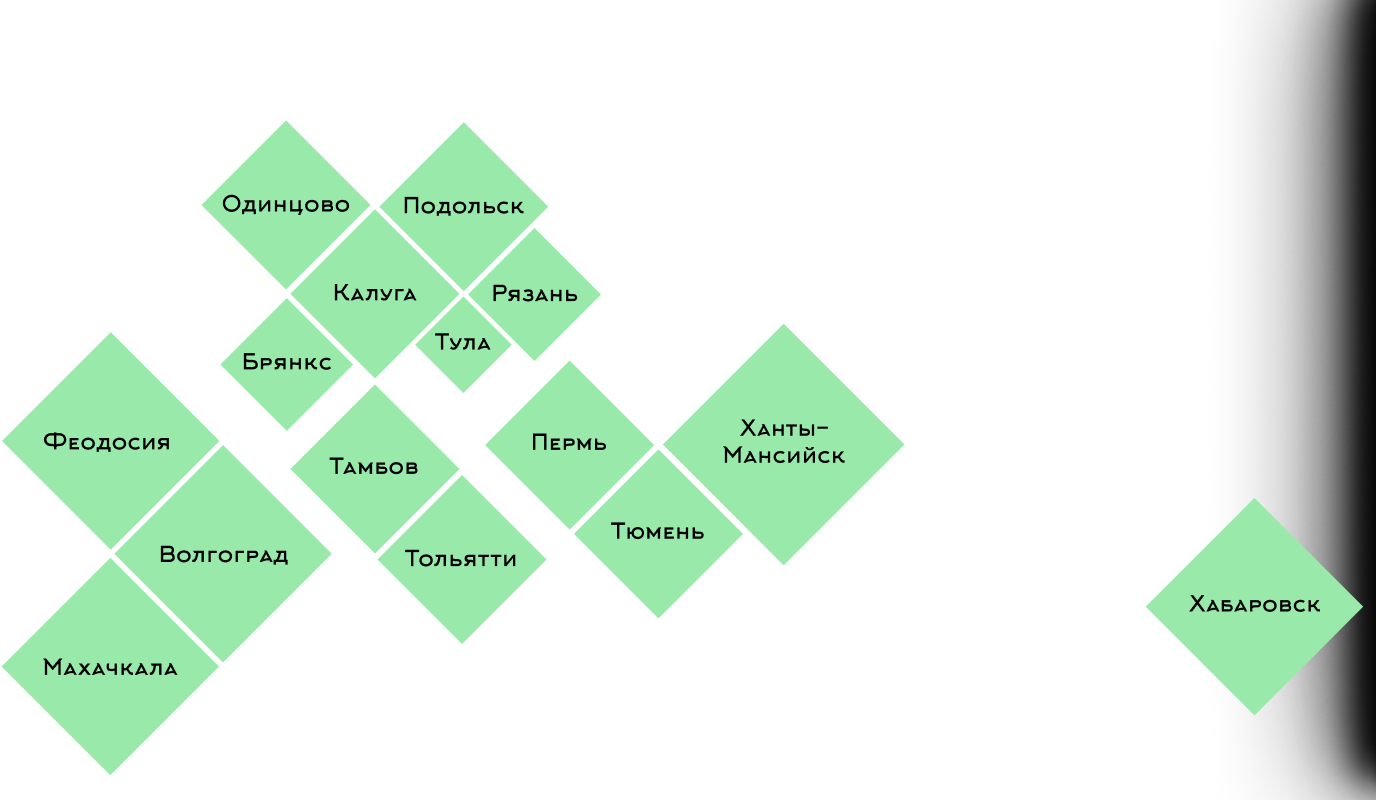 Схематичная карта России с городами